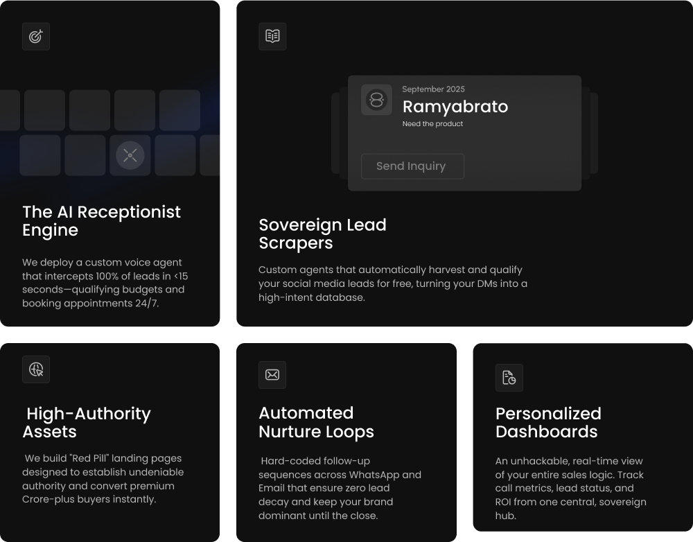 What we Deploy Features Grid