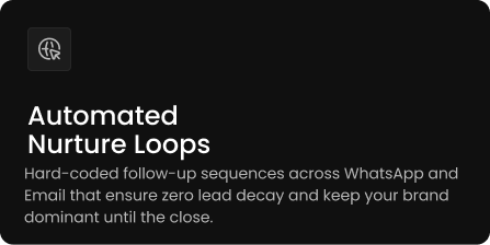 Automated Nurture Loops